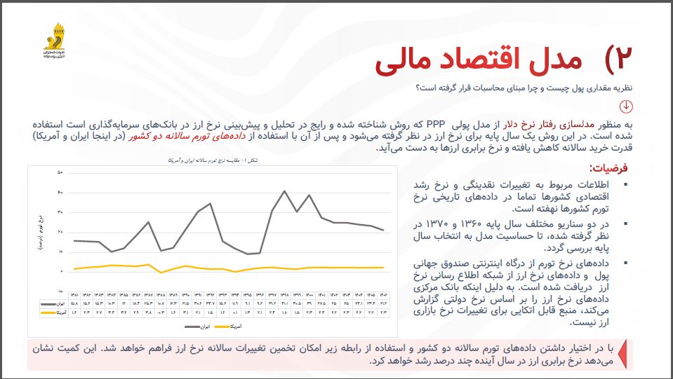 مدل اقتصاد مالی