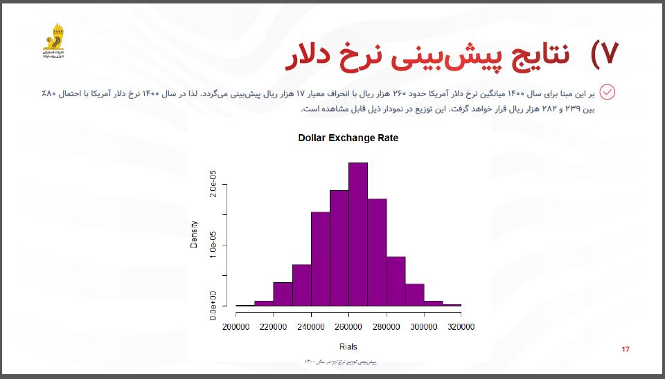 نتایج پیش بینی نرخ دلار-2